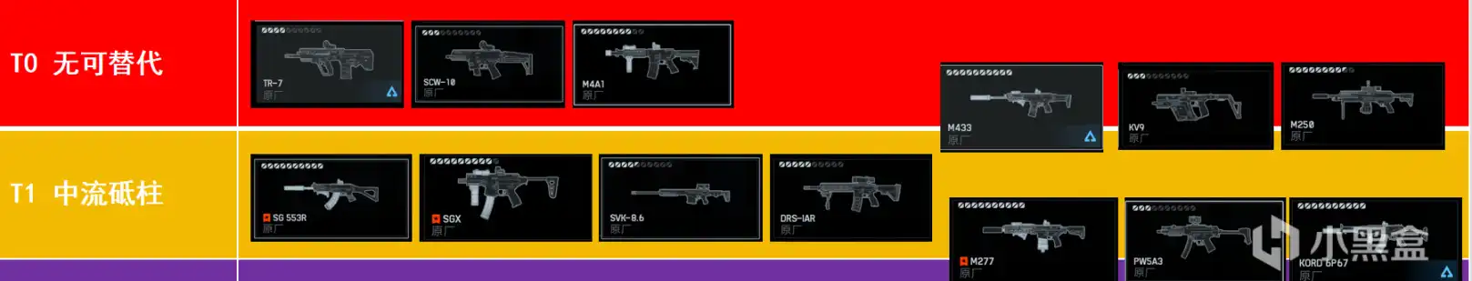 《战地6》武器排名及选择分享