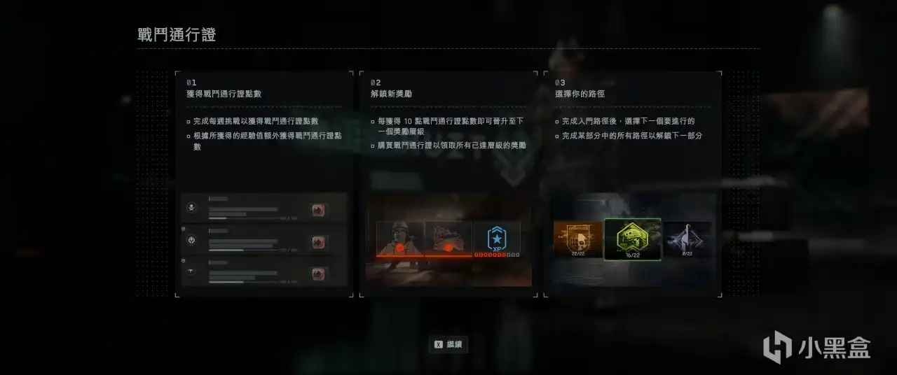 《战地6》第一赛季通行证最优购买策略详解