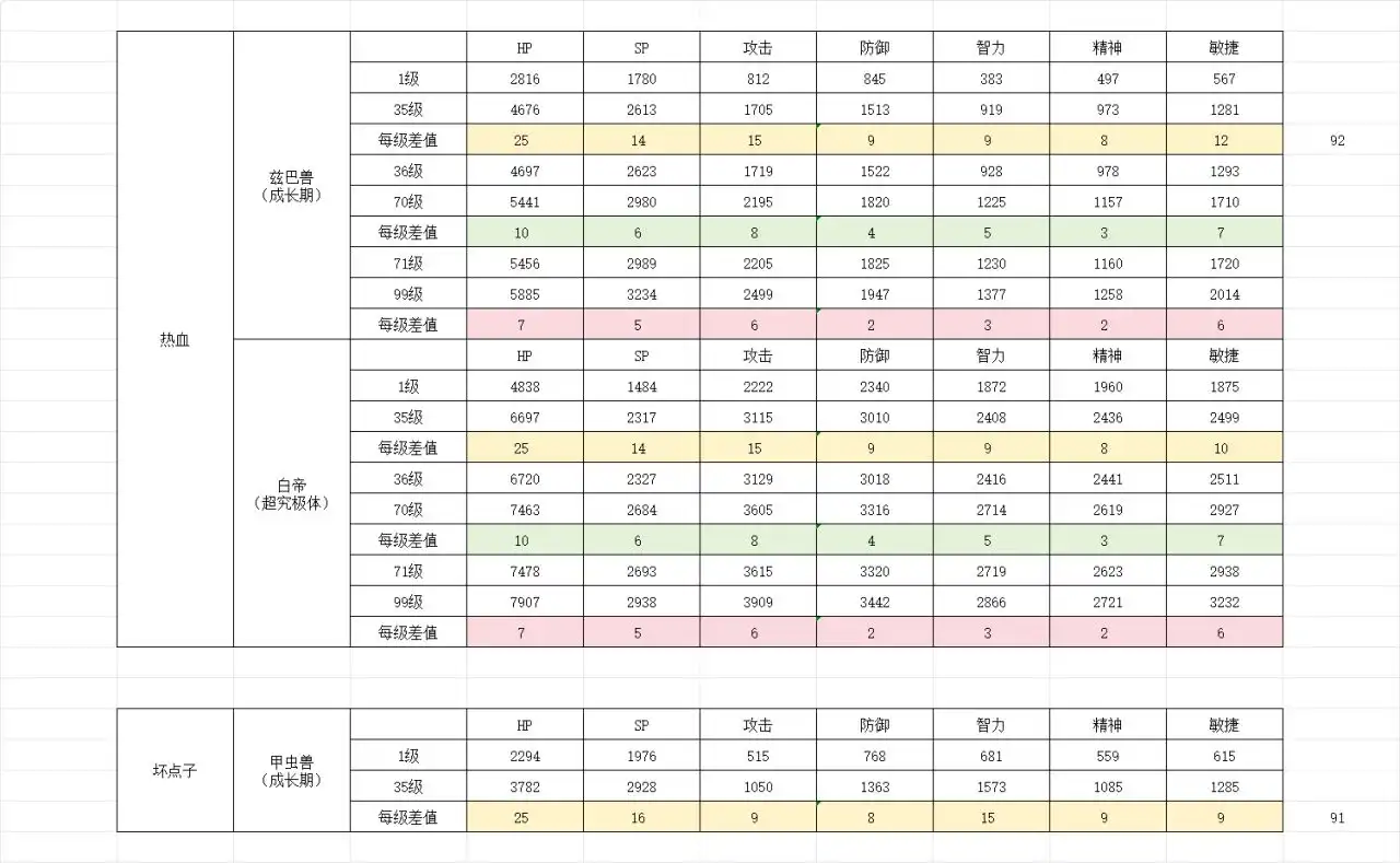 뱦ʱ͡ۻֵɳֵԷ