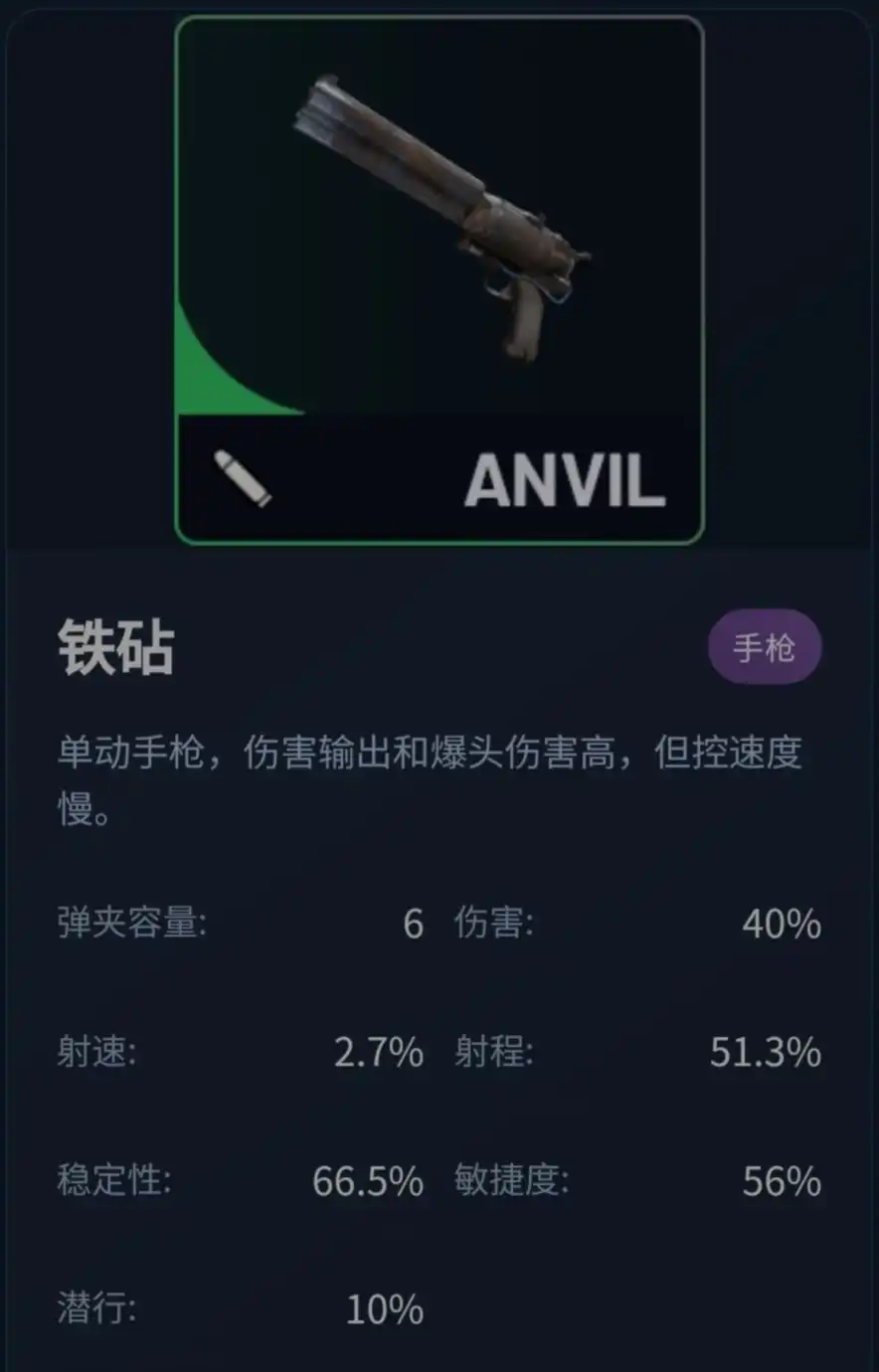 《ARC Raiders》武器铁砧数值分享