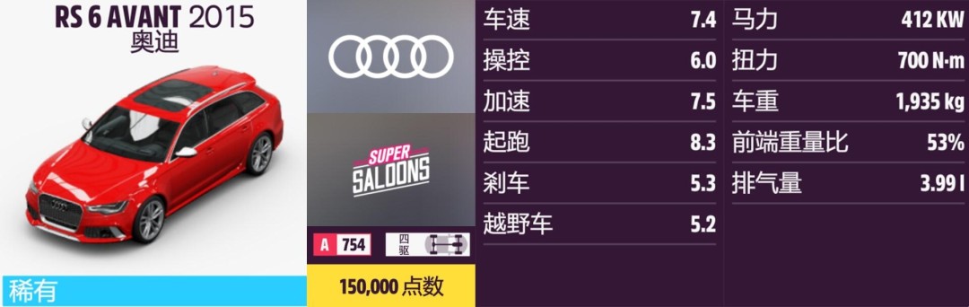 《地平线5》奥迪全收集指南