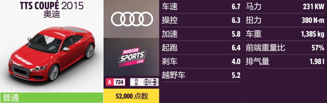 《地平线5》奥迪全收集指南