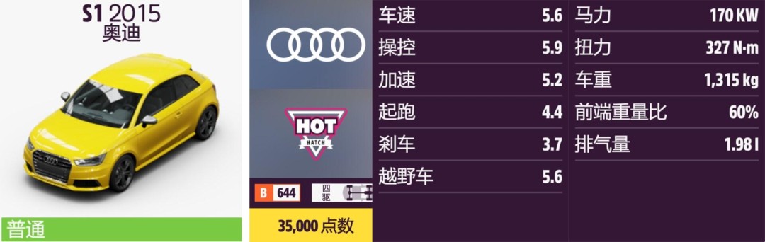 《地平线5》奥迪全收集指南