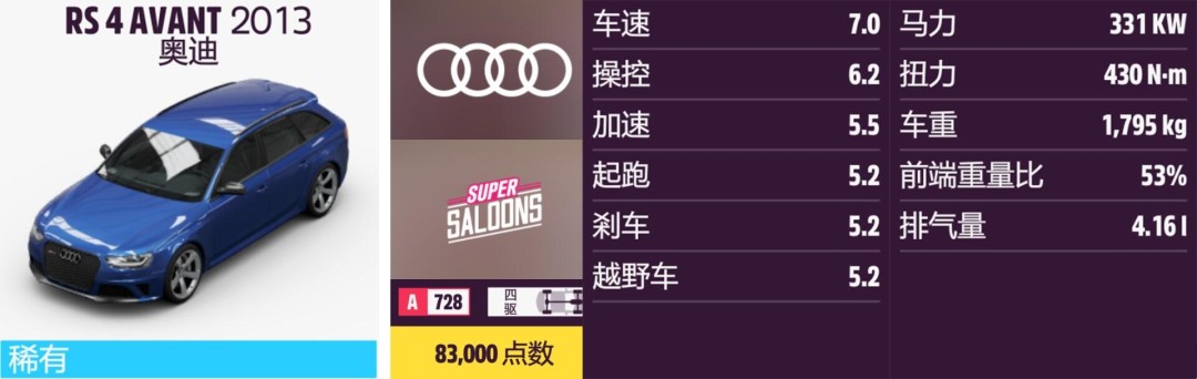 《地平线5》奥迪全收集指南