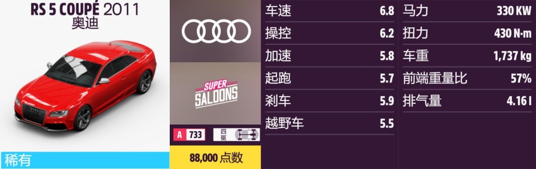 《地平线5》奥迪全收集指南