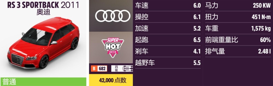 《地平线5》奥迪全收集指南