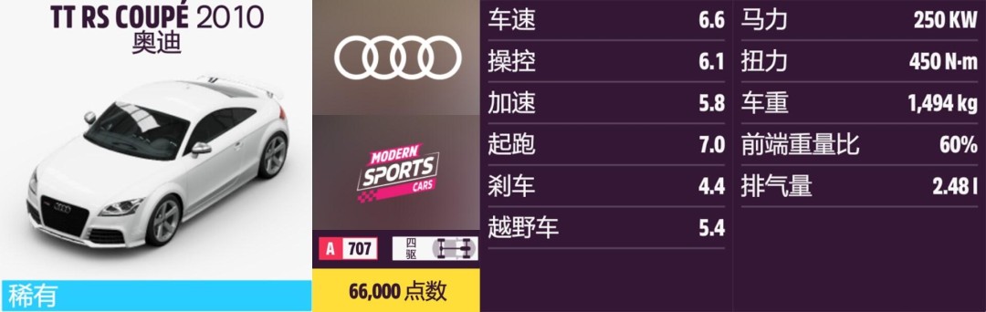 《地平线5》奥迪全收集指南