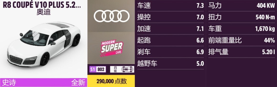 《地平线5》奥迪全收集指南