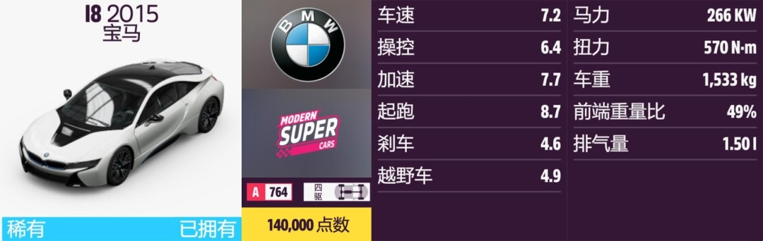 《地平线5》宝马全收集指南