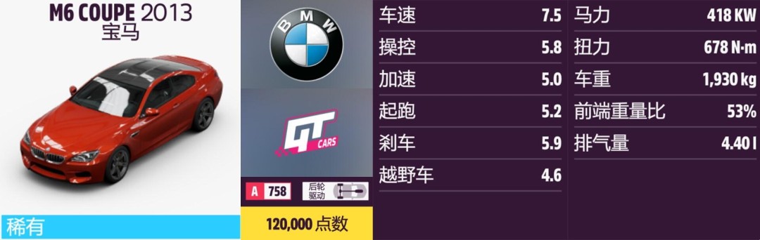 《地平线5》宝马全收集指南