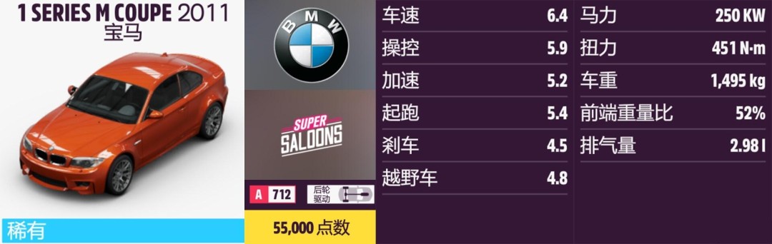 《地平线5》宝马全收集指南