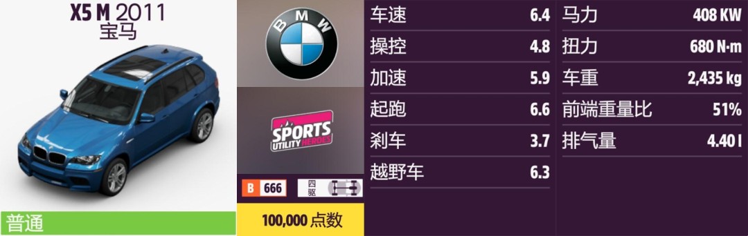 《地平线5》宝马全收集指南