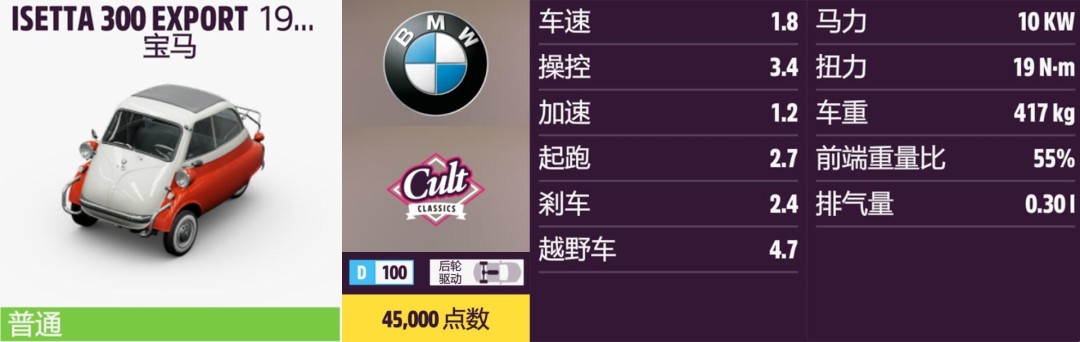 《地平线5》宝马全收集指南