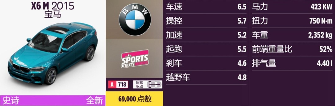 《地平线5》宝马全收集指南