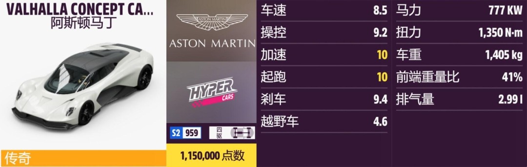 《地平线5》阿斯顿马丁全收集指南