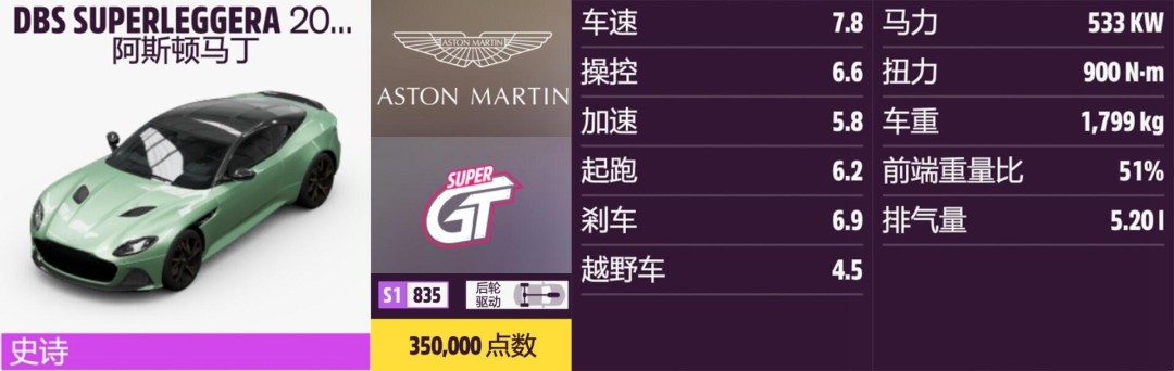 《地平线5》阿斯顿马丁全收集指南