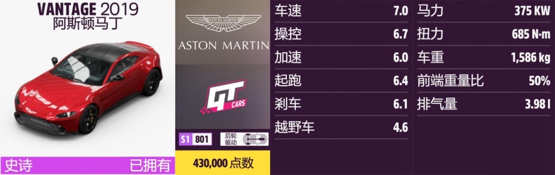 《地平线5》阿斯顿马丁全收集指南