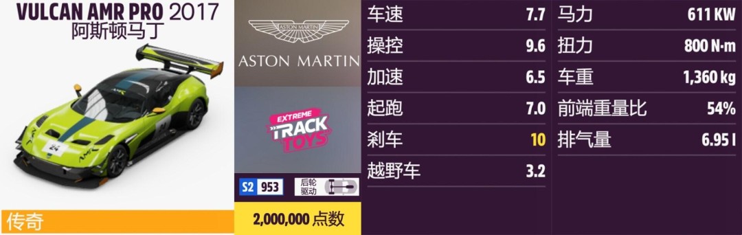 《地平线5》阿斯顿马丁全收集指南