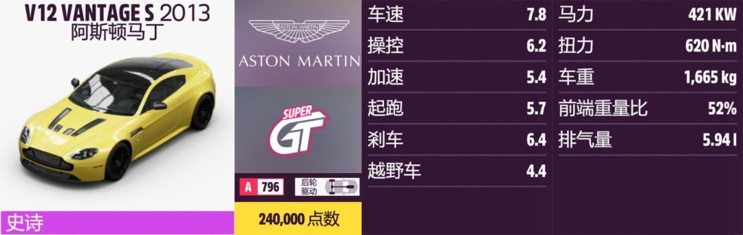 《地平线5》阿斯顿马丁全收集指南