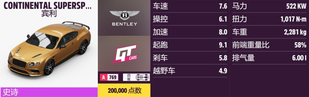 《地平线5》宾利全收集指南