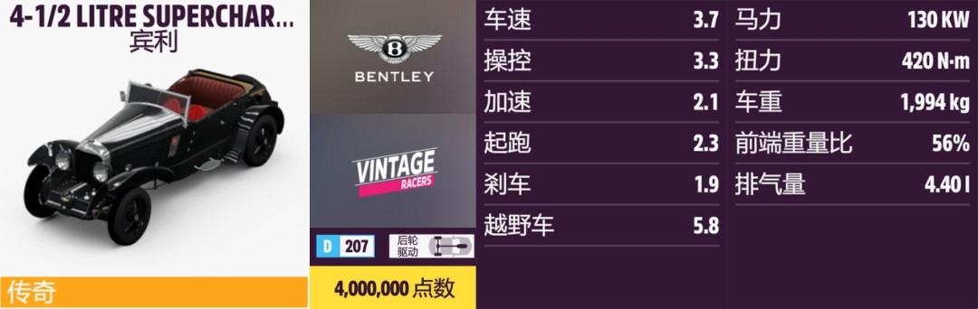 《地平线5》宾利全收集指南