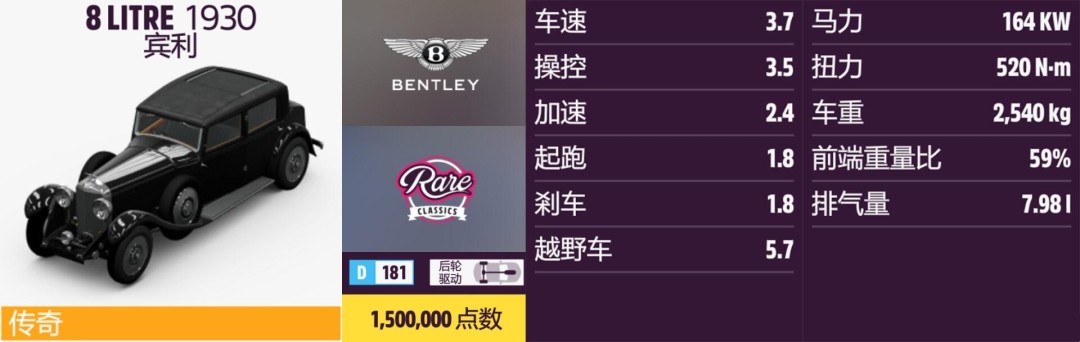 《地平线5》宾利全收集指南