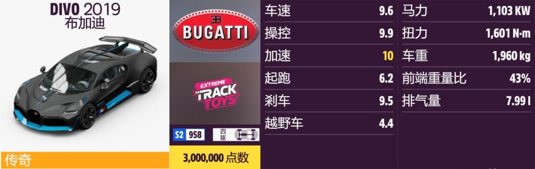 《地平线5》布加迪全收集指南