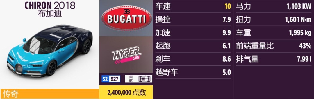 《地平线5》布加迪全收集指南