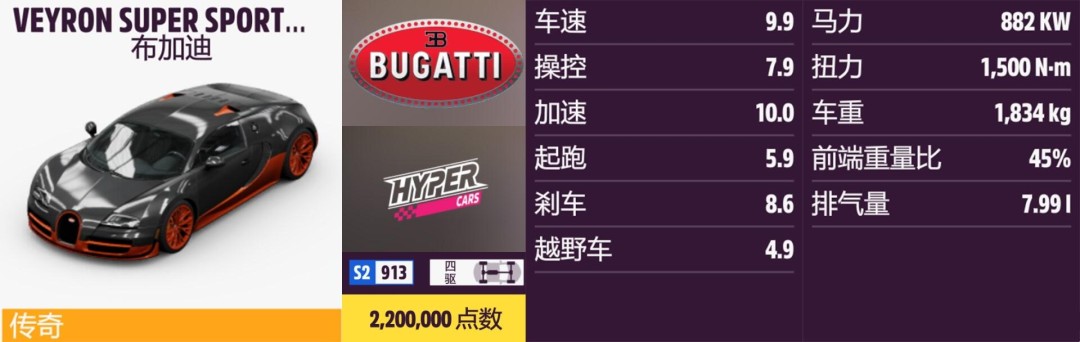 《地平线5》布加迪全收集指南