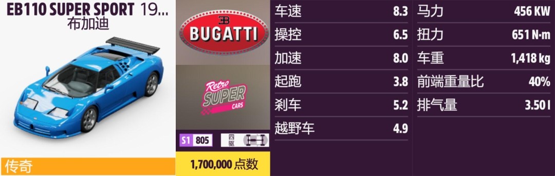 《地平线5》布加迪全收集指南