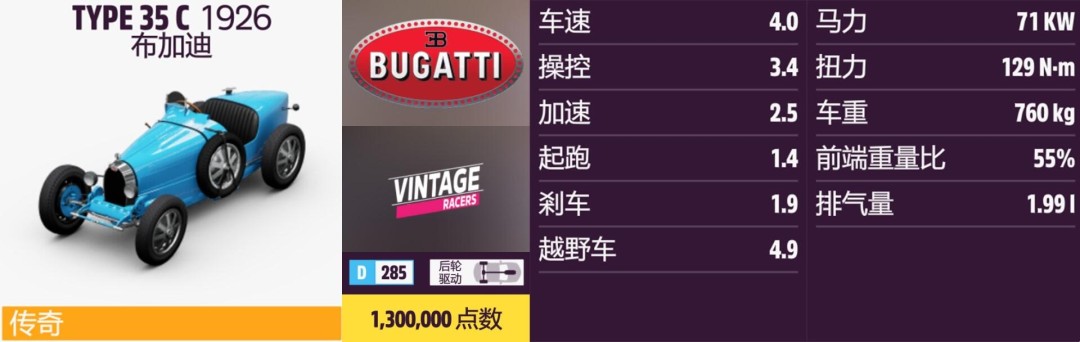 《地平线5》布加迪全收集指南