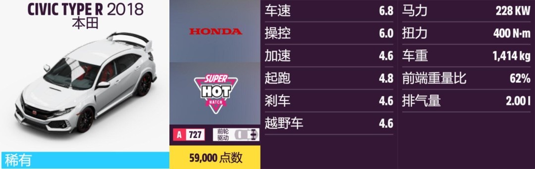 《地平线5》本田全收集指南