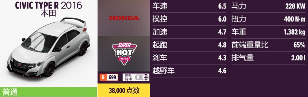 《地平线5》本田全收集指南