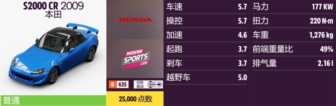 《地平线5》本田全收集指南