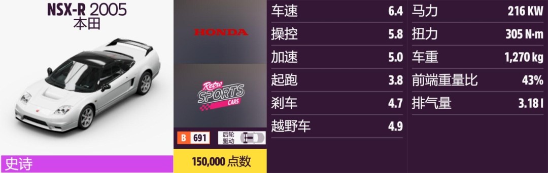 《地平线5》本田全收集指南