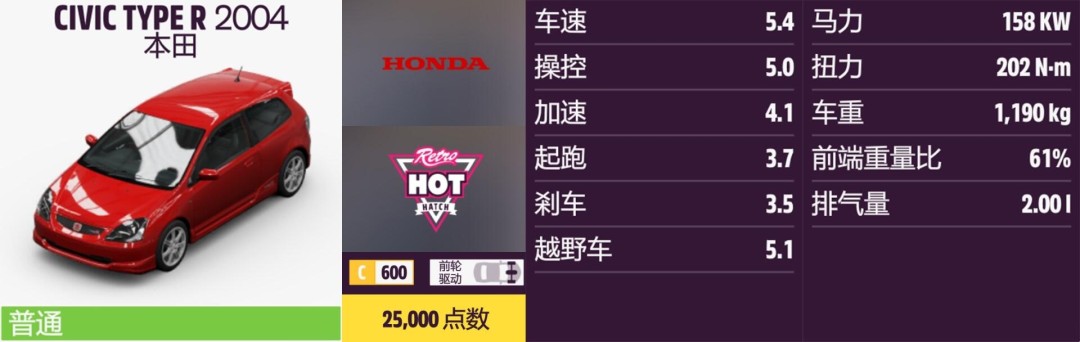 《地平线5》本田全收集指南