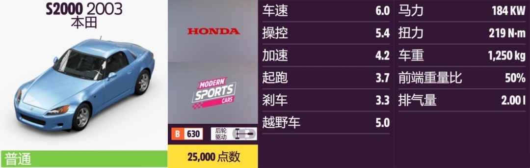 《地平线5》本田全收集指南