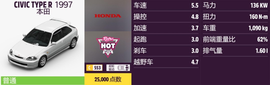 《地平线5》本田全收集指南