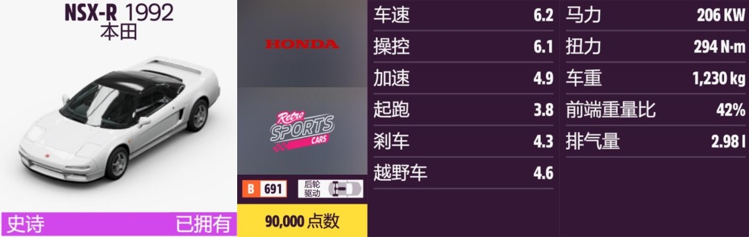 《地平线5》本田全收集指南