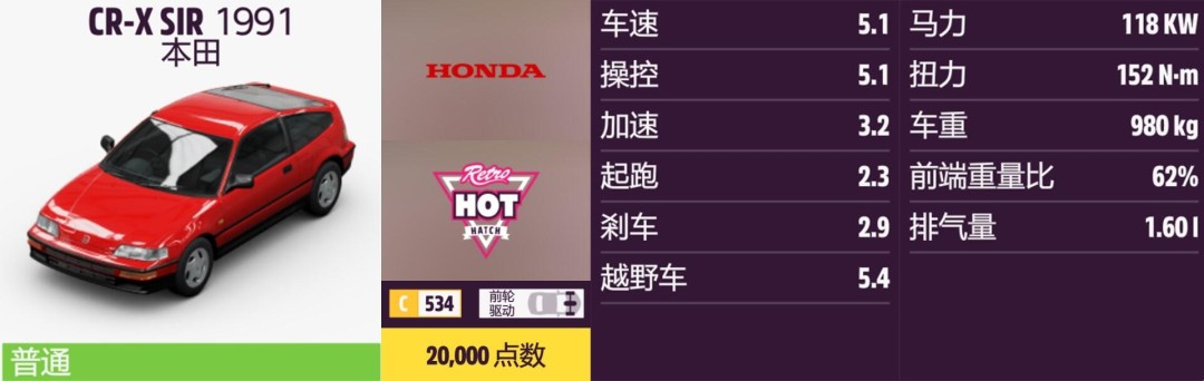 《地平线5》本田全收集指南