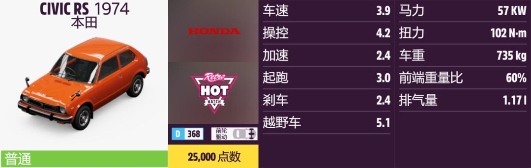 《地平线5》本田全收集指南