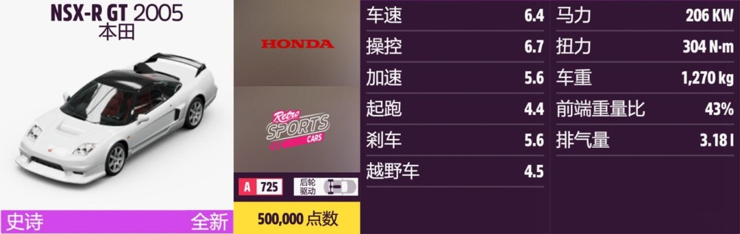 《地平线5》本田全收集指南