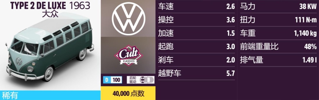 《地平线5》大众全收集指南