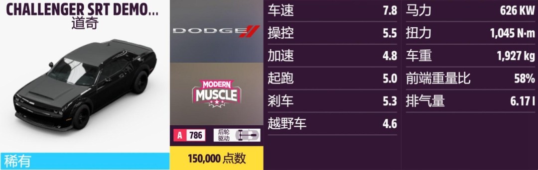 《地平线5》道奇全收集指南