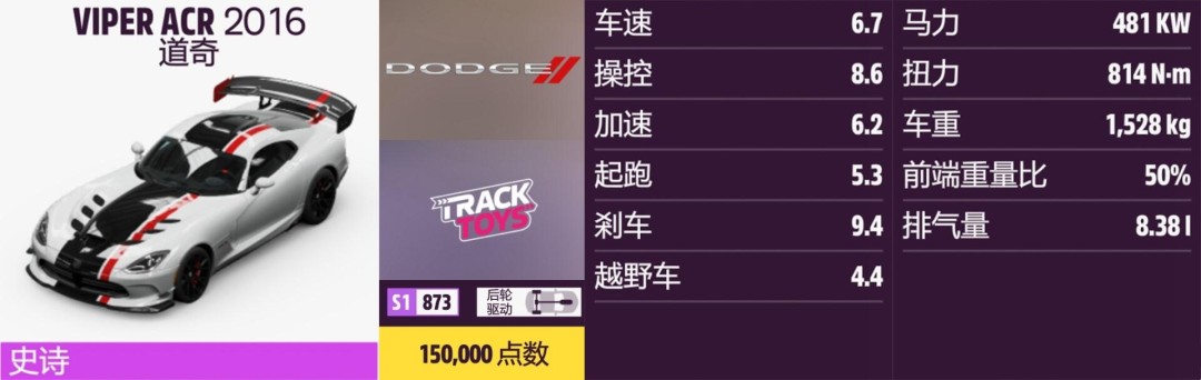 《地平线5》道奇全收集指南