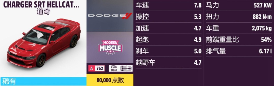 《地平线5》道奇全收集指南