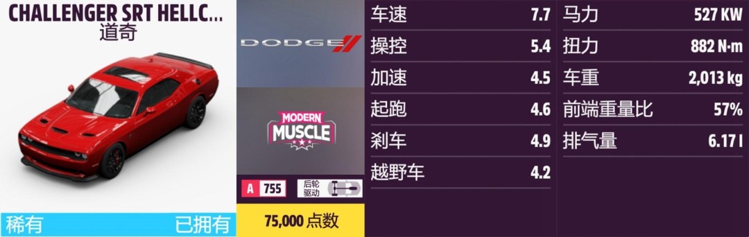 《地平线5》道奇全收集指南