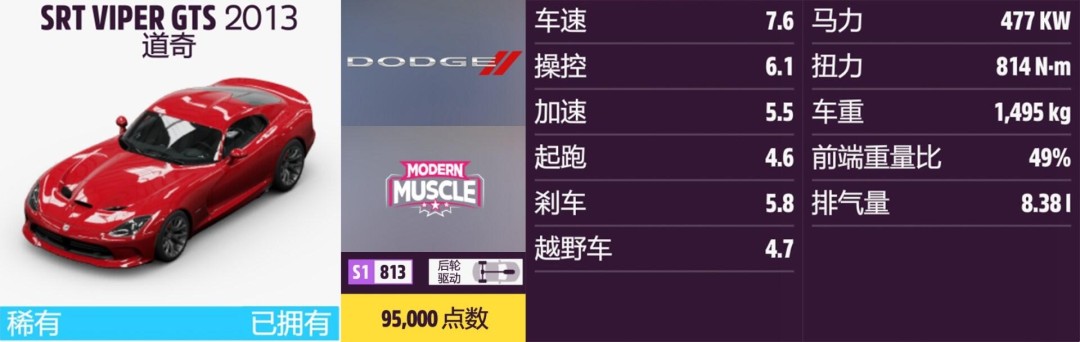 《地平线5》道奇全收集指南