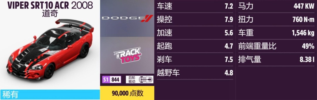 《地平线5》道奇全收集指南