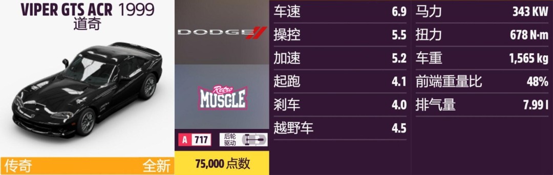 《地平线5》道奇全收集指南